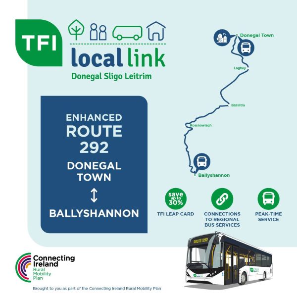 Local Link - Image 2